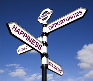a street sign with a sky in the background | Think Success UK